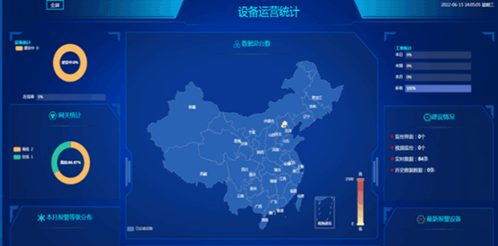垃圾滲濾液處理設(shè)備云平臺(tái)升級(jí)，原來(lái)滲濾液還能這樣處理（2）